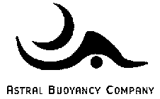 ASTRAL BUOYANCY COMPANY
