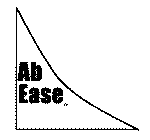 AB EASE A DIVISION OF COMPLETE FITNESS CONCEPTS