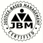 JBM JUSTICE-BASED MANAGEMENT CERTIFIED