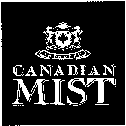 IMPORTED CANADIAN MIST