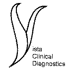 VISTA CLINICAL DIAGNOSTICS
