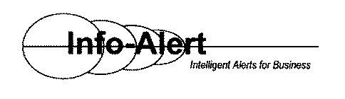 INFO-ALERT INTELLIGENT ALERTS FOR BUSINESS