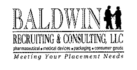 BALDWIN RECRUITING & CONSULTING, LLC MEETING YOUR PLACEMENT NEEDS PHARMACEUTICAL - MEDICAL DEVICES - PACKAGING - CONSUMER GOODS
