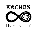 ARCHES INFINITY