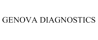 GENOVA DIAGNOSTICS