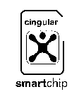 CINGULAR SMARTCHIP