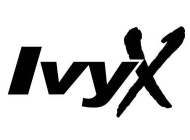 IVYX