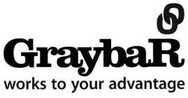 GRAYBAR WORKS TO YOUR ADVANTAGE