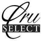 CRU SELECT