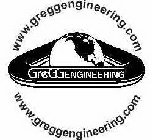 GREGG ENGINEERING WWW.GREGGENGINEERING.COM WWW.GREGGENGINEERING.COM