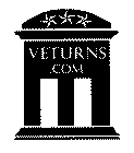 VETURNS.COM