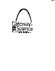 GATEWAY TO SCIENCE ST. LOUIS REGION