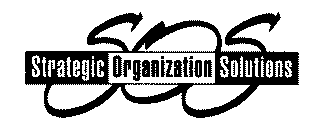 SOS STRATEGIC ORGANIZATION SOLUTIONS