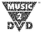 MUSIC2DVD