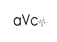 AVC