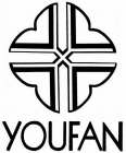 YOUFAN