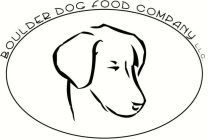 BOULDER DOG FOOD COMPANY L. L. C.