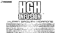 HGH INFUSION HUMAN GROWTH HORMONE