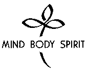 MIND BODY SPIRIT