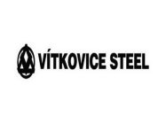 VÍTKOVICE STEEL