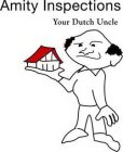 AMITY INSPECTIONS YOUR DUTCH UNCLE