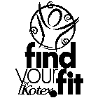 FIND YOUR FIT BY KOTEX