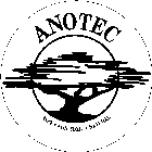 ANOTEC SAFE NON TOXIC NATURAL