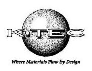 K-TEC, WHERE MATERIALS FLOW BY DESIGN