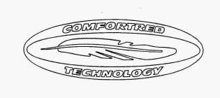 COMFORTRED TECHNOLOGY