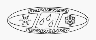 TRIPLETRED TECHNOLOGY