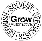 GROW AUTOMOTIVE REFINISH SOLVENT SPECIALISTS