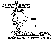 ALZHE MER'S SUPPORT NETWORK REMEMBERING THOSE WHO FORGET