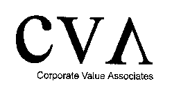 CVA AND DESIGN