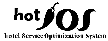 HOT SOS HOTEL SERVICE OPTIMIZATION SYSTEM