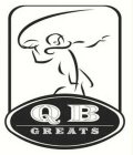 QB GREATS