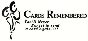 CARDS REMEMBERED, YOU'LL NEVER FORGET TO SEND A CARD AGAIN !!!