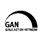 GAN GIRLS ACTION NETWORK
