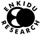 ENKIDU RESEARCH