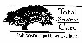 TOTAL LONGTERM CARE HEALTHCARE AND SUPPORT FOR SENIORS AT HOME.
