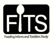 FITS FEEDING INFANTS AND TODDLERS STUDY