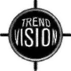 TRENDVISION