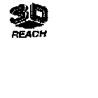 3-D REACH