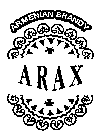 ARAX ARMENIAN BRANDY