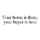 YOUR HOME IS THERE, YOUR BUYER IS HERE