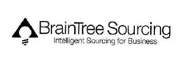 BRAINTREE SOURCING INTELLIGENT SOURCING FOR BUSINESS