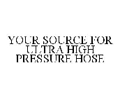 YOUR SOURCE FOR ULTRA HIGH PRESSURE HOSE