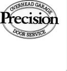 PRECISION OVERHEAD GARAGE DOOR SERVICE