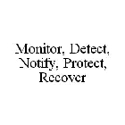 MONITOR, DETECT, NOTIFY, PROTECT, RECOVER