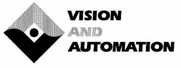 VISION AND AUTOMATION