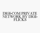 DIGI-COM PRIVATE NETWORK BY DIGI-FLICKS